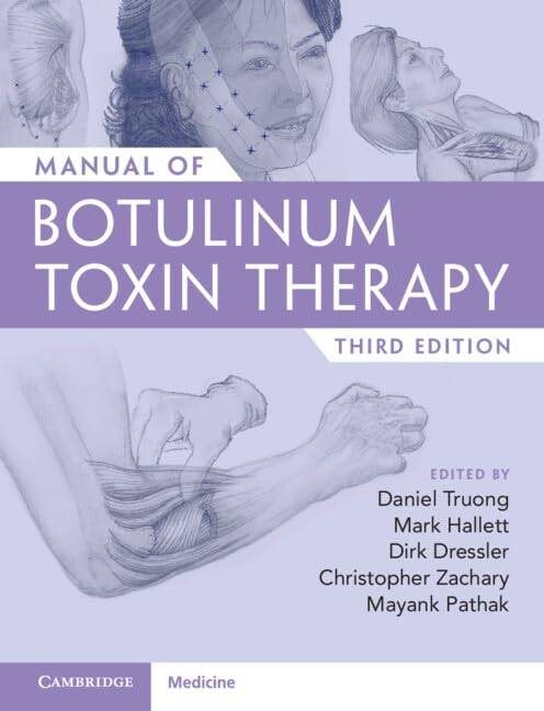 manual of botulinum toxin therapy