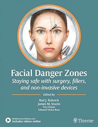 Facial Danger Zones: Staying safe with surgery, fillers, and non-invasive devices (PDF+Videos)