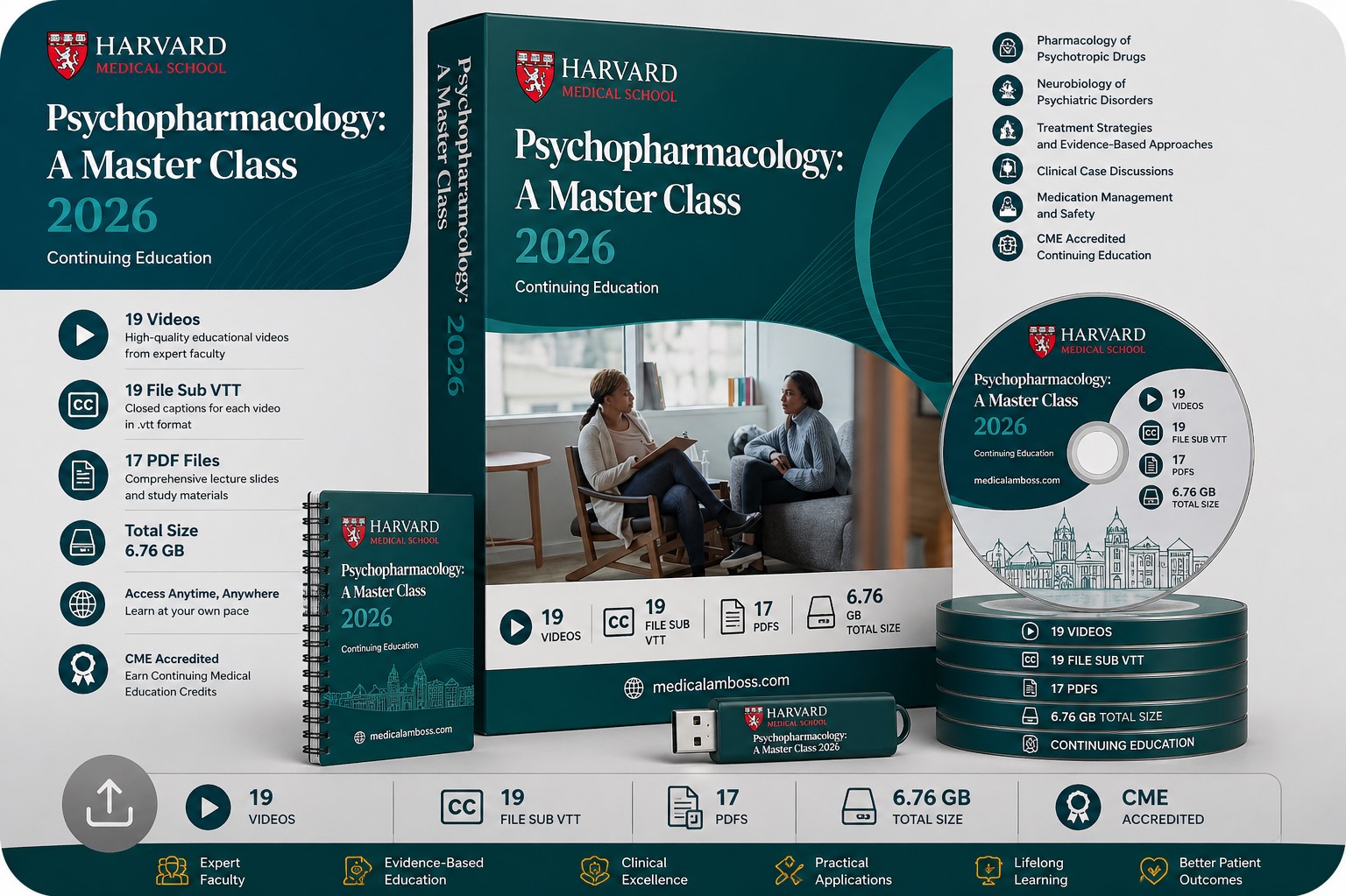 Harvard Psychopharmacology A Master Class 2026