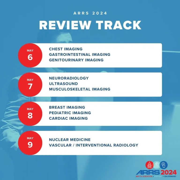 Radiology Subspecialty Case Review – ARRS 2024