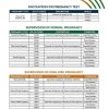 OB/GYN Diagnostic Coding Quick Reference Guide (ACOG Coding Quick Reference Guides) (Original PDF from Publisher)