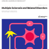 CONTINUUM Lifelong Learning In Neurology (Multiple Sclerosis and Related Disorders) April 2026 Volume 32 Issue 2 (TRUE PDF)